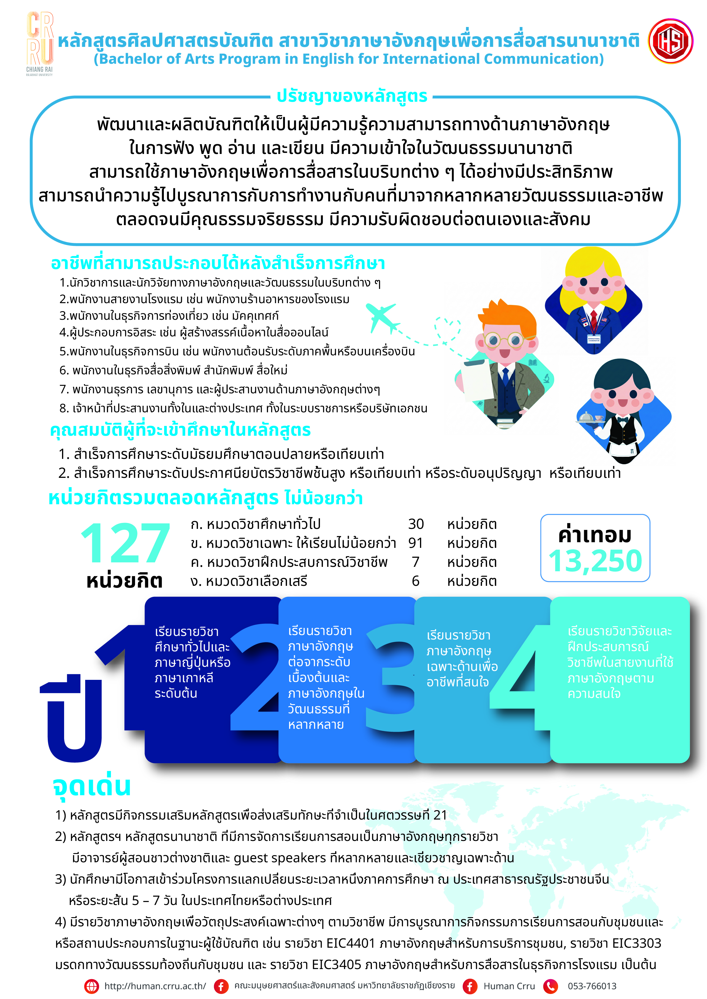 Course Info